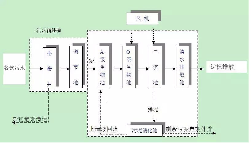 養殖1.jpg